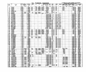 TD262A.pdf