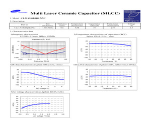 CL21C150JBANNND.pdf