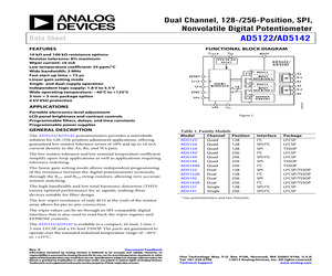 AD5142BCPZ100-RL7.pdf