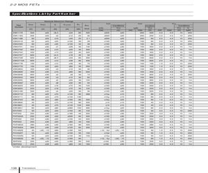 2SK2848.pdf