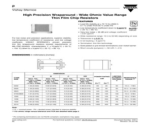 P0505K1010BG.pdf