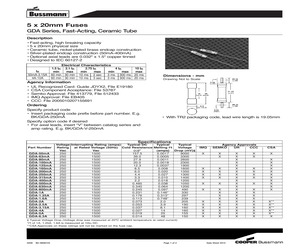 BK/GDA-500MA.pdf