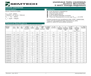 DNU-DATA-2N2222AUBJANS.pdf