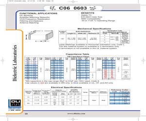 C06AH0R1A9PALB.pdf