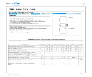 SB120S.pdf