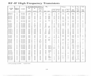 2N5180.pdf