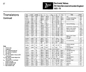 2N1146B.pdf