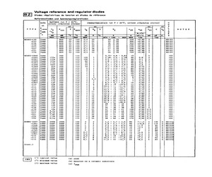 BZX82-C33.pdf