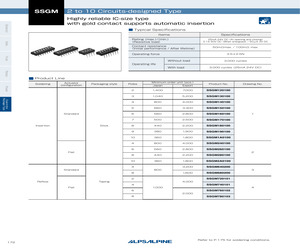 SSGM1A0100.pdf