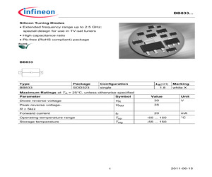 BB833E6327HTSA1.pdf