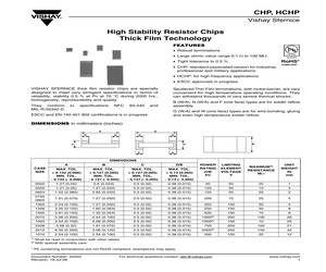 CHP0603K1010DBT.pdf