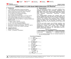 DS90LV048ATMTC/NOPB.pdf