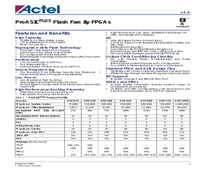 APA150-PQG208I.pdf