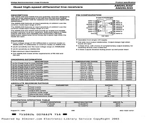 AM26LS32CN.pdf