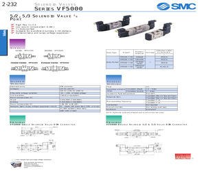 VF5220-3DZ-03F-Q.pdf