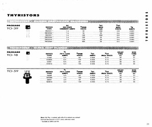 2N2325AN.pdf