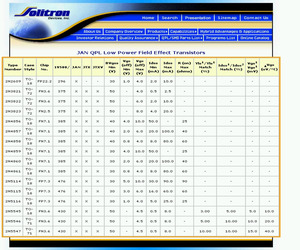 LM348MX NOPB.pdf