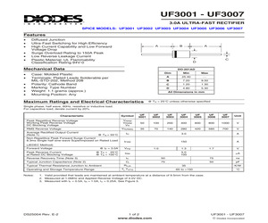 UF3006.pdf