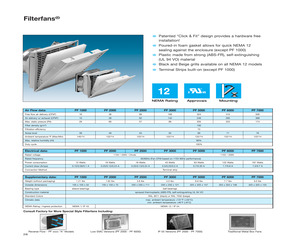 PF5000 (230V).pdf