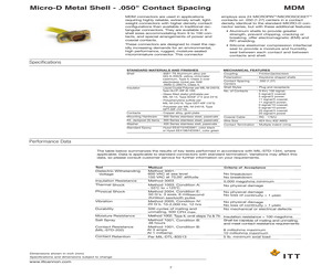 M83513/03-D11N.pdf