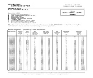 GRP-DATA-JANS1N4476US.pdf