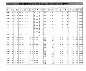 BC556B.pdf