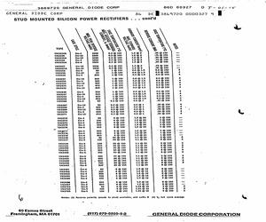 1N2495.pdf