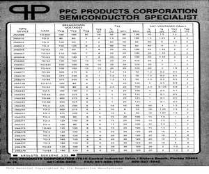 2N6047.pdf