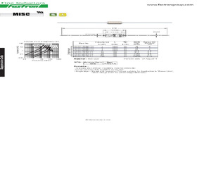 LM2576T-5.0LB03.pdf