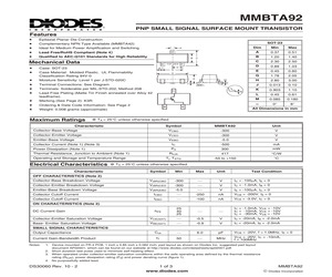 MMBTA92 LT1.pdf