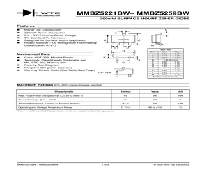 MMBZ5236BW-T3.pdf
