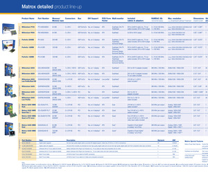 G2+/DUALP-PL.pdf