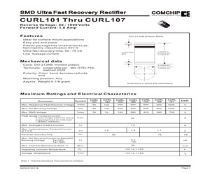 CURL103.pdf