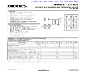 BZT52C2V7T-7-01.pdf