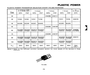 2N6292.pdf