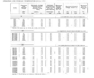 FR101.pdf