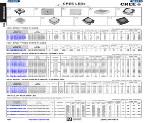 CLA1A-WKW-CXAYB453.pdf