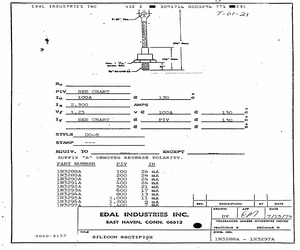 1N3289RA.pdf