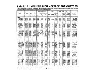 2N5551L.pdf