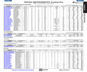 ULN2003LVPWR.pdf