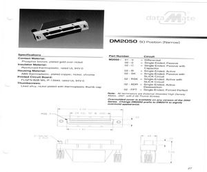 DM2050-02-RSK.pdf