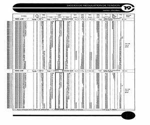 BZX55C150.pdf