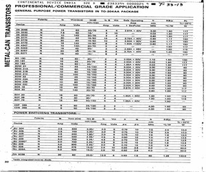 BDW21B.pdf