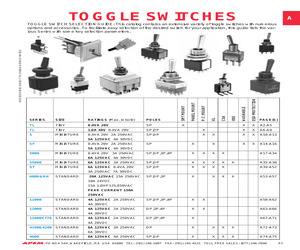 5632A9 (INDIVIDUAL BAGS).pdf