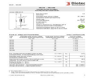 SB130.pdf