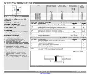 P2500BTL.pdf