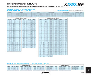 WGI218V S LK3D.pdf