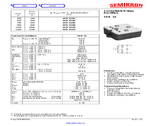 SKB33/02.pdf