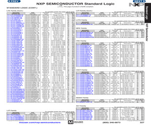 74LVC1G14GW-Q100,1.pdf