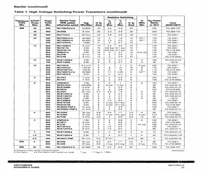 MJE13007E.pdf